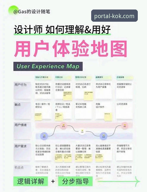 揭秘KOK体育直播：资深用户亲述平台体验与高效使用指南